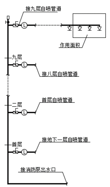 图片包含 游戏机  描述已自动生成