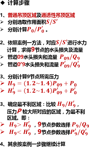 计算步骤1、普通吊顶区域及通透性吊顶区域分别选取作用面积𝑺/𝑺′ 分别计算 𝑷 𝟎 / 𝑷 𝟎 ′  。2、依照案例一方法，对应𝑺/𝑺′进行水力     计算，求得9节点的水头损失及流量管道09水头损失和流量   𝑷 𝟎𝟗 / 𝑸 𝟗  管道0’9水头损失和流量  𝑷 𝟎𝟗 ′ / 𝑸 𝟗 ′ 3、分别计算9节点所需压力  𝑯 𝟗 =(𝟏.𝟐~𝟏.𝟒)𝑷 𝟎𝟗 + 𝑷 𝟎  𝑯 𝟗 ′ = 𝟏.𝟐~𝟏.𝟒  𝑷 𝟎𝟗 ′ + 𝑷 𝟎 ′ 3、确定最不利区域：比较  𝑯 𝟗 / 𝑯 𝟗 ′ ，     压力P 较大所对应的区域，为最不利     区域。即：  𝑯 𝟗 > 𝑯 𝟗 ′  ，9节点参数选择  𝑷 𝟗 / 𝑸 𝟗    𝑯 𝟗 < 𝑯 𝟗 ′  ，9节点参数选择 𝑷 𝟗 ′ / 𝑸 𝟗 ′ 4、其余按案例一步骤继续计算