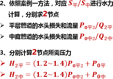 2、依照案例一方法，对应 𝑺平/𝑺中进行水力     计算，分别求2节点平层管道的水头损失和流量 𝑷𝟎平2/ 𝑸 2 平中庭管道的水头损失和流量 𝑷𝟎中2/ 𝑸 2 中3、分别计算2节点所需压力 𝑯 2 平= 𝟏.𝟐~𝟏.𝟒 𝑷𝟎平2+ 𝑷 𝟎 平 𝑯 2 中= 𝟏.𝟐~𝟏.𝟒 𝑷𝟎中2+ 𝑷 𝟎 中