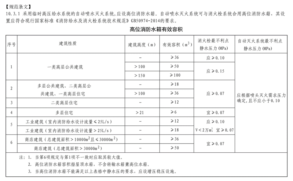 手机屏幕截图

描述已自动生成