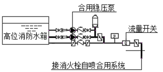 图片包含 游戏机

描述已自动生成