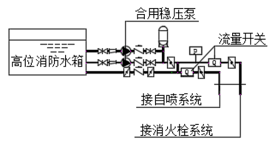 图片包含 游戏机

描述已自动生成