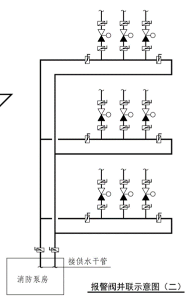 地图上有字

描述已自动生成