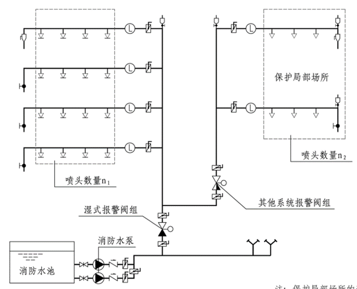 地图上有字

描述已自动生成